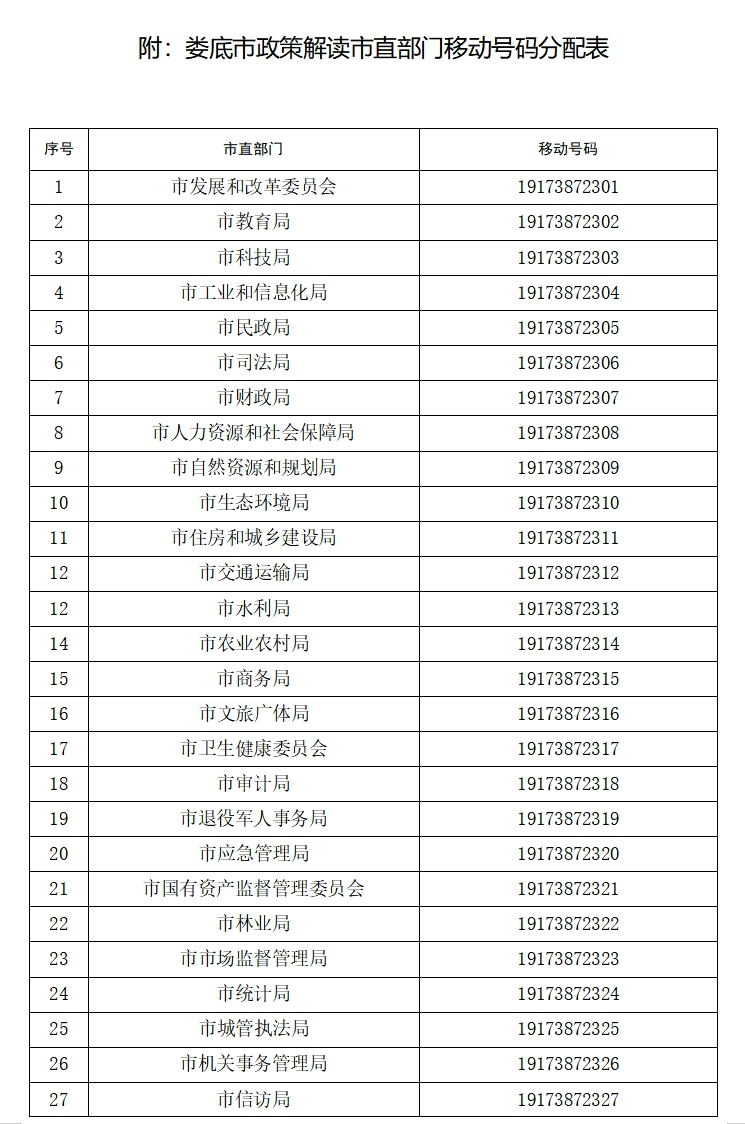 11月7日婁底最新命令，深度解讀與實(shí)操指南