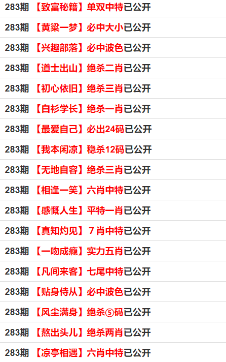 管家婆一碼一肖100中獎,狀態(tài)解答解釋落實_編程集3.605