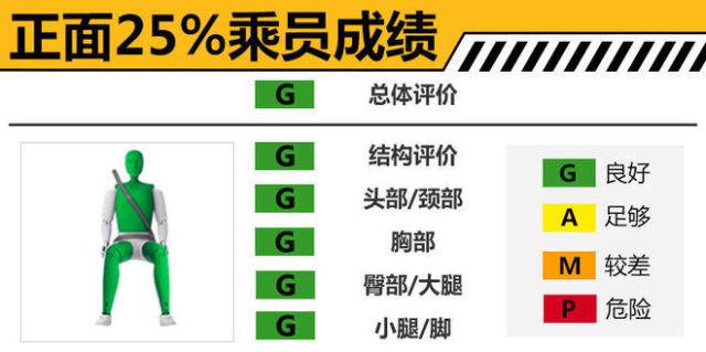 新奧門資料大全最新版本更新內(nèi)容,遠(yuǎn)景解釋實(shí)施解答_增強(qiáng)型59.880