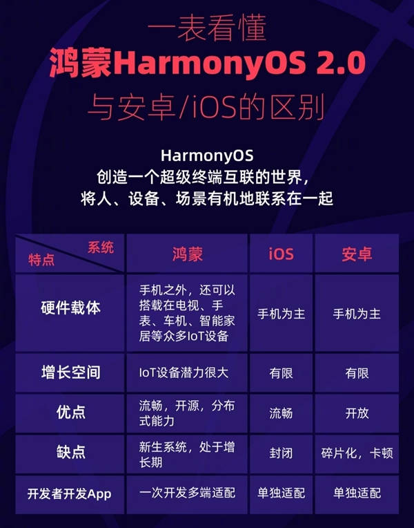 澳門今晚開什么碼,詳細(xì)解答解釋落實_HarmonyOS42.254