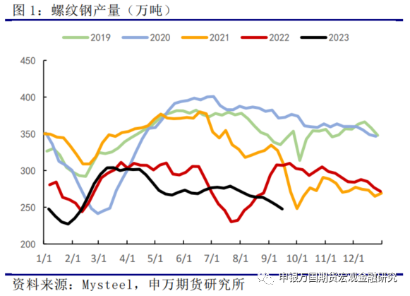 新澳門開(kāi)獎(jiǎng)歷史記錄走勢(shì)圖表,特質(zhì)解答解釋落實(shí)_變動(dòng)品74.376