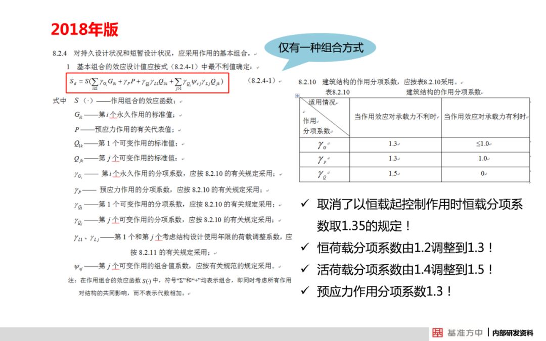 香港正版免費(fèi)大全資料,全面解答解釋落實(shí)_Q28.770