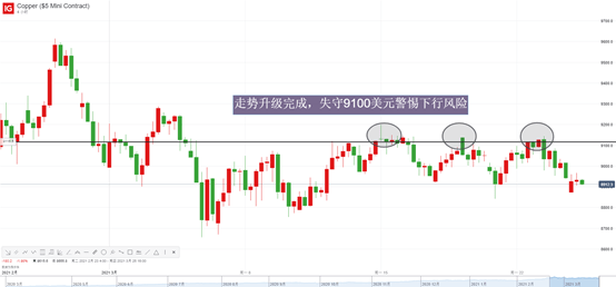 澳門(mén)王中王100%期期中,量度解答解釋落實(shí)_SHD18.797