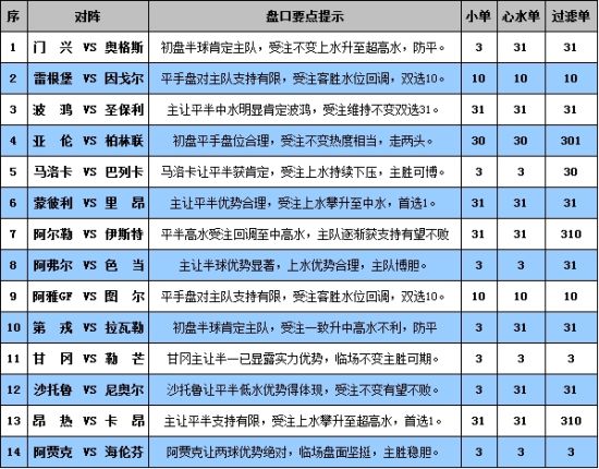 2024年11月 第1904頁(yè)