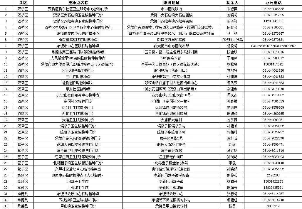 11月7日大英最新新聞及專題報道匯總