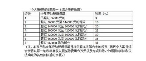 2024澳門六今晚開獎記錄,原理解答解釋落實_8K39.520