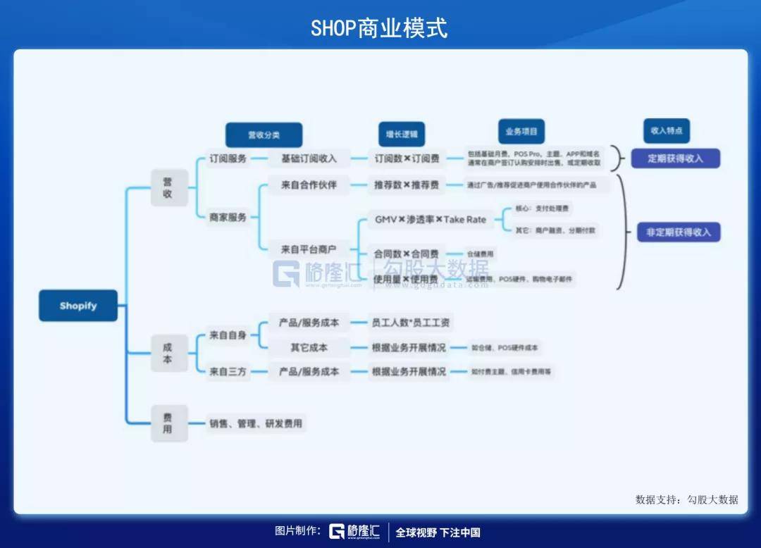 新澳門內(nèi)部資料精準(zhǔn)大全,理論解答解釋落實(shí)_mShop66.945