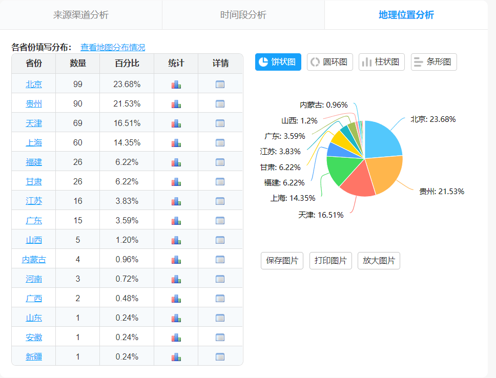 新澳門開彩開獎結(jié)果歷史數(shù)據(jù)表,深化研究解答解釋方案_43.653