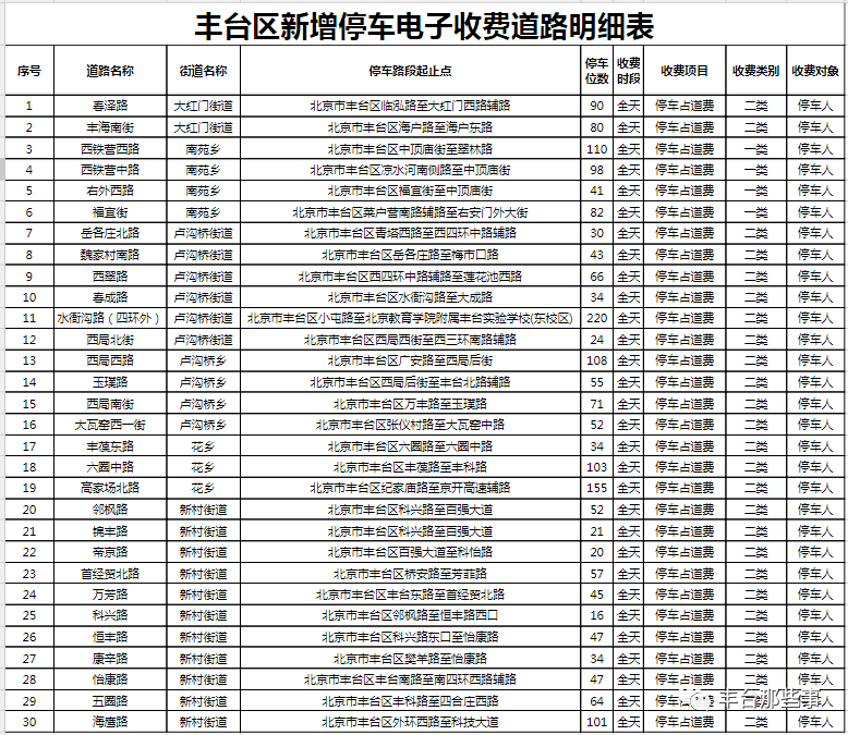 曾道正版資料免費大全2017,深奧解答解釋落實_粉絲款24.897