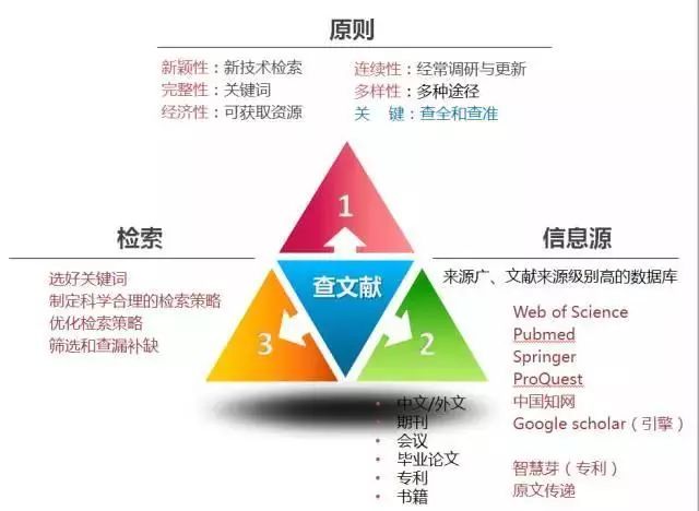 澳彩資料免費長期公開,穩(wěn)定性設(shè)計解析_標配型64.797