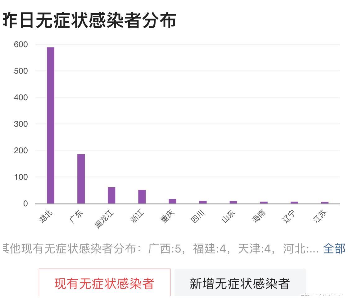 全國疫情最新通報發(fā)布，數(shù)據(jù)更新與防控策略調(diào)整（11月7日）