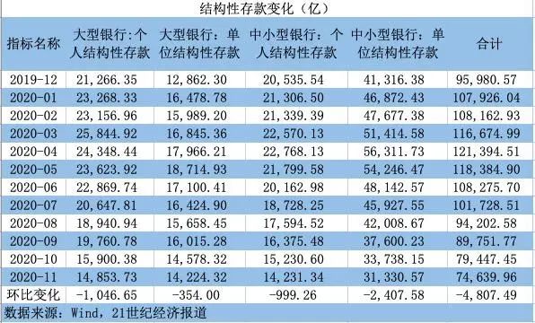 揭秘央行最新結構性存款背后的秘密，小巷寶藏與特色小店的奇遇