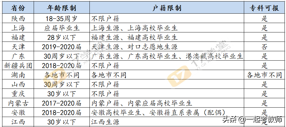 楚雄藥廠最新招聘信息揭秘，求職路上的幸運之選