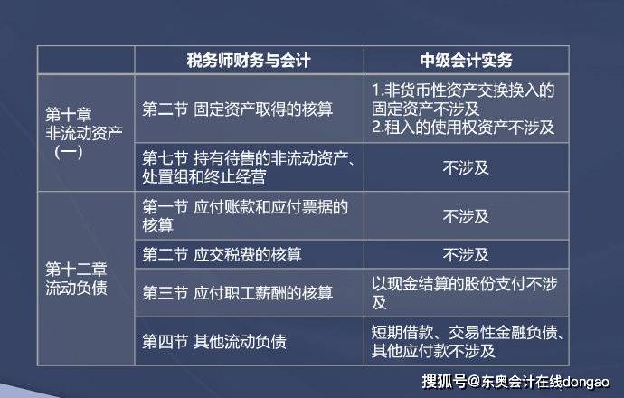 11月7日稅務(wù)最新定級解讀，企業(yè)如何應(yīng)對政策變化，優(yōu)化稅務(wù)管理策略