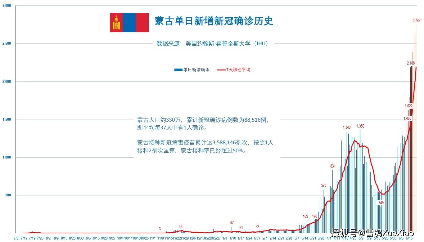 烏魯木齊抗疫之光，學(xué)習(xí)變化的力量賦予希望與自信，最新疫情動(dòng)態(tài)解析