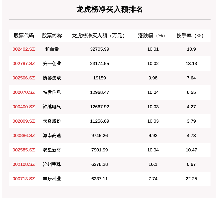 開獎記錄2024年澳門歷史結(jié)果,急速解答解釋落實(shí)_專家版34.928