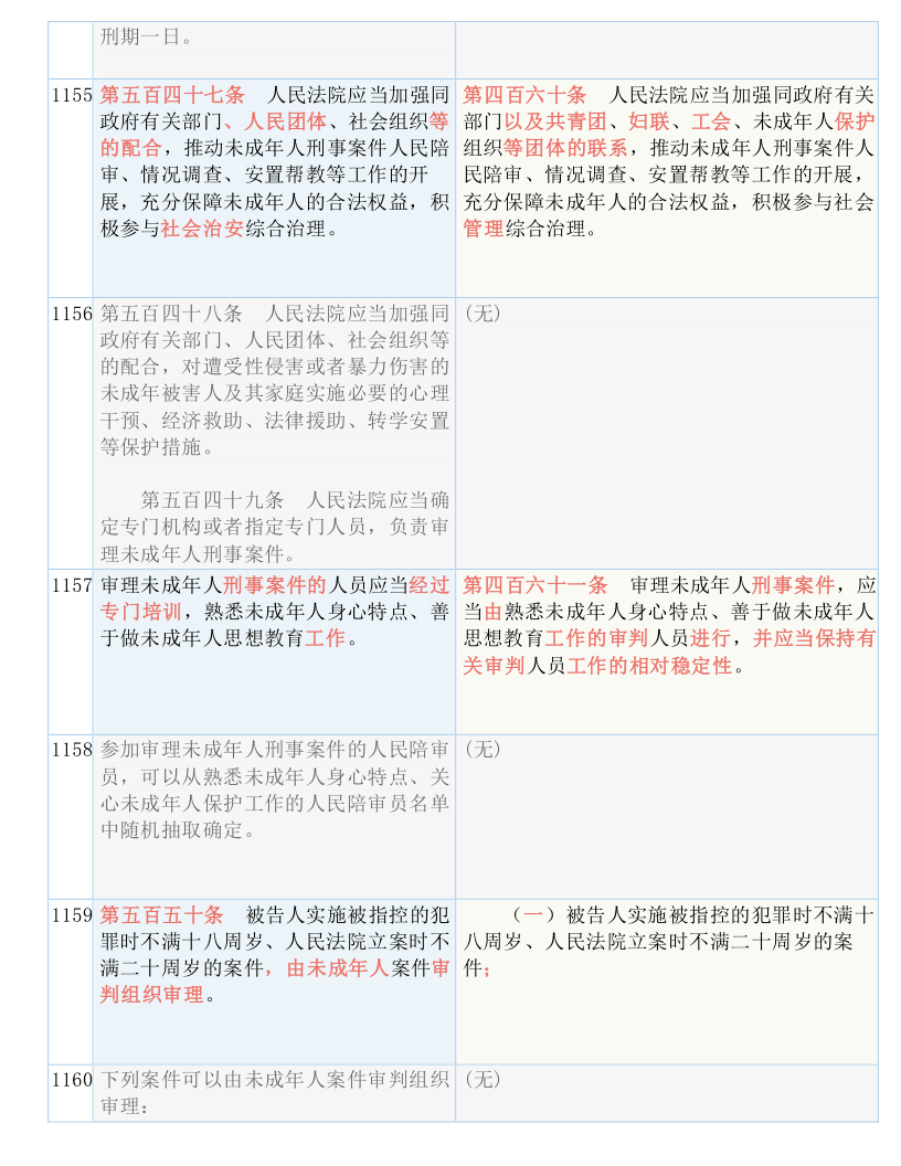 2024新澳免費資料 ,詳細(xì)解答解釋落實_限量版32.594