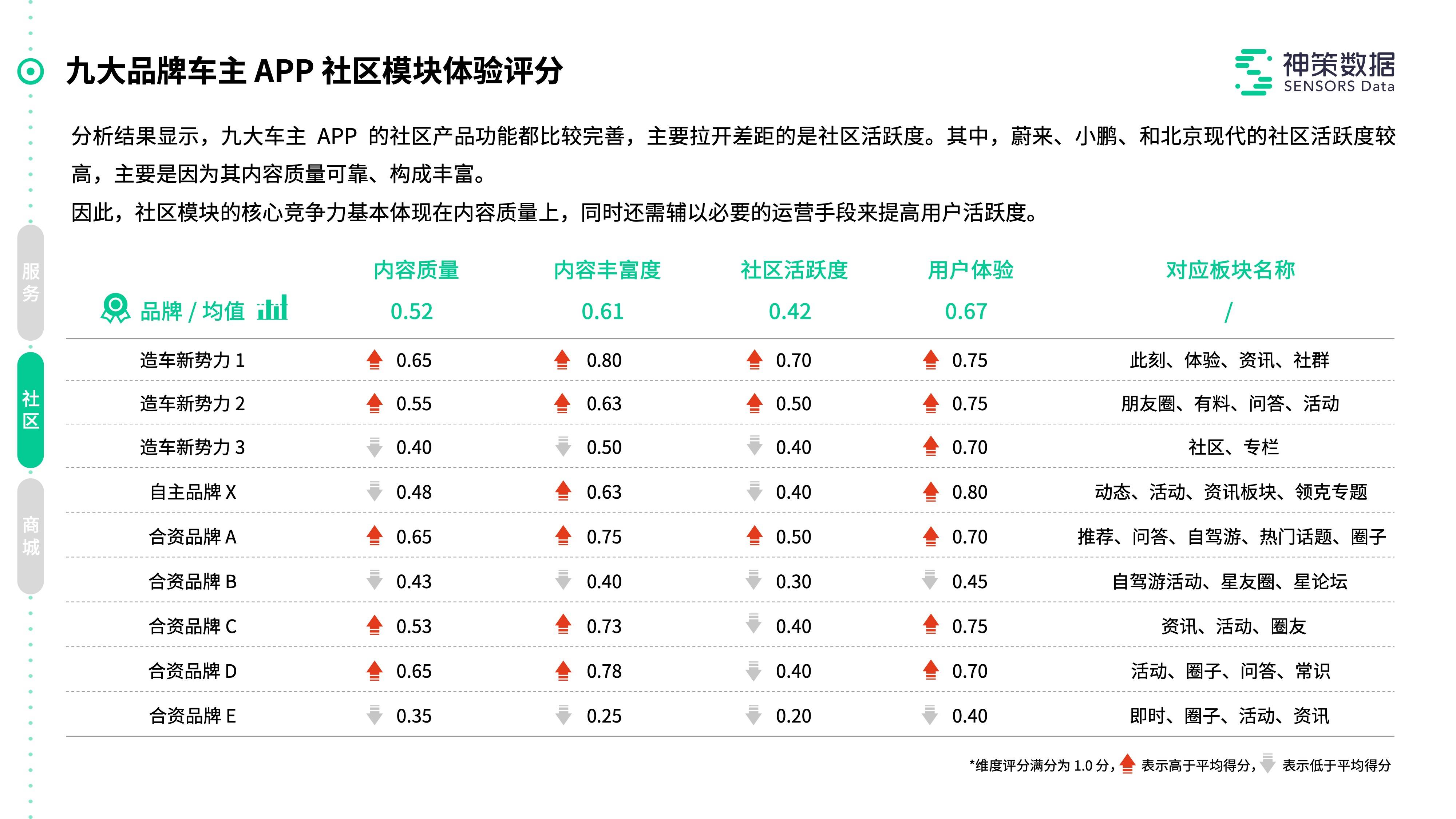 新奧2024年免費資料大全,持續(xù)解答解釋落實_跨界型44.833