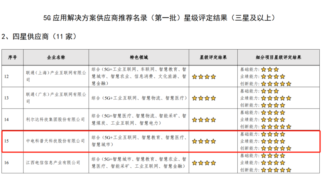 一碼一肖100%中用戶評(píng)價(jià),實(shí)效性策略解答_框架版44.214