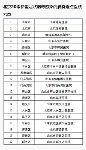 全面評(píng)測(cè)與深度解析，最新返京通知詳解（截至11月8日）