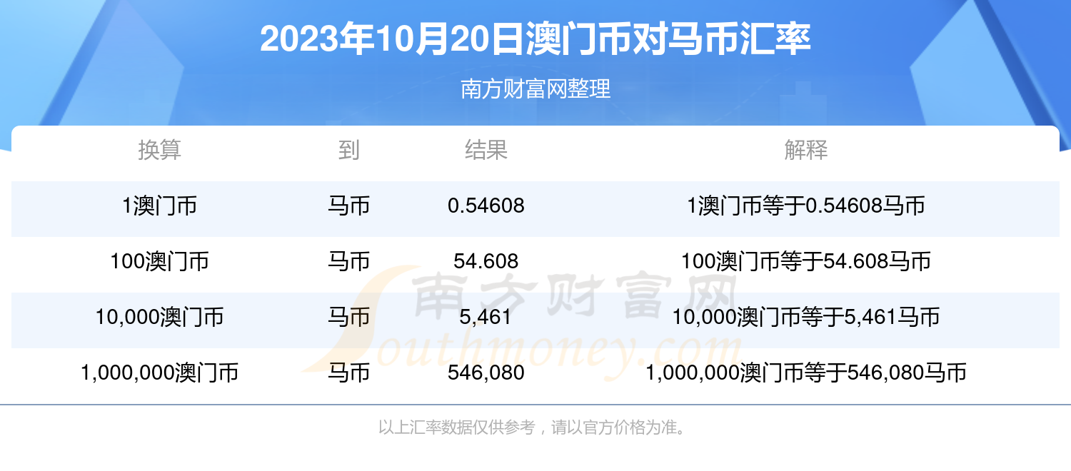 2024澳門特馬今晚開獎網(wǎng)站,細致探討解答解釋措施_雙語品52.171