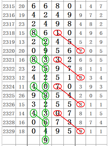 2024年11月 第1856頁