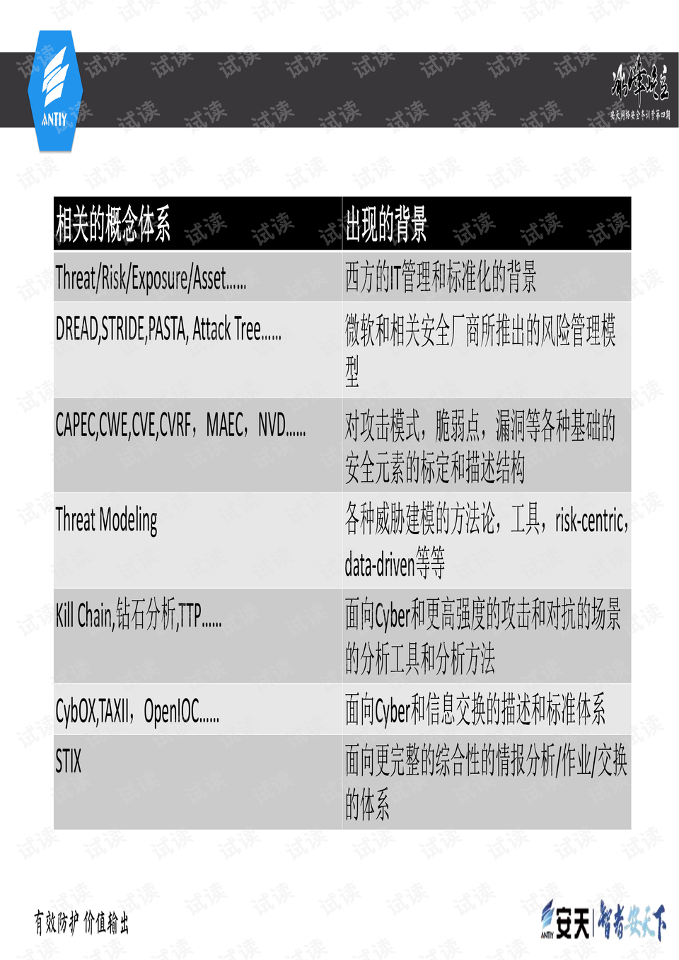 2024年11月 第1853頁