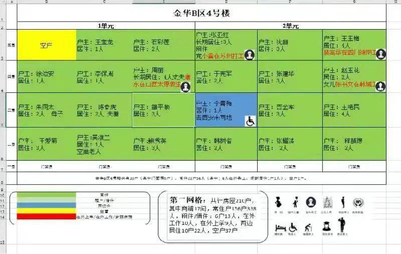 最準(zhǔn)一碼一肖100%精準(zhǔn)紅雙喜,定制解答解釋落實(shí)_試驗(yàn)型78.861