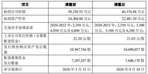 今晚澳門特馬開的什么號碼2024,安全策略評估方案_Advanced57.323