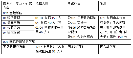 2024年11月 第1846頁