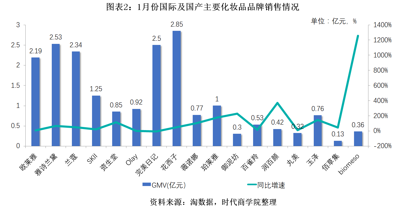 2024年11月 第1844頁