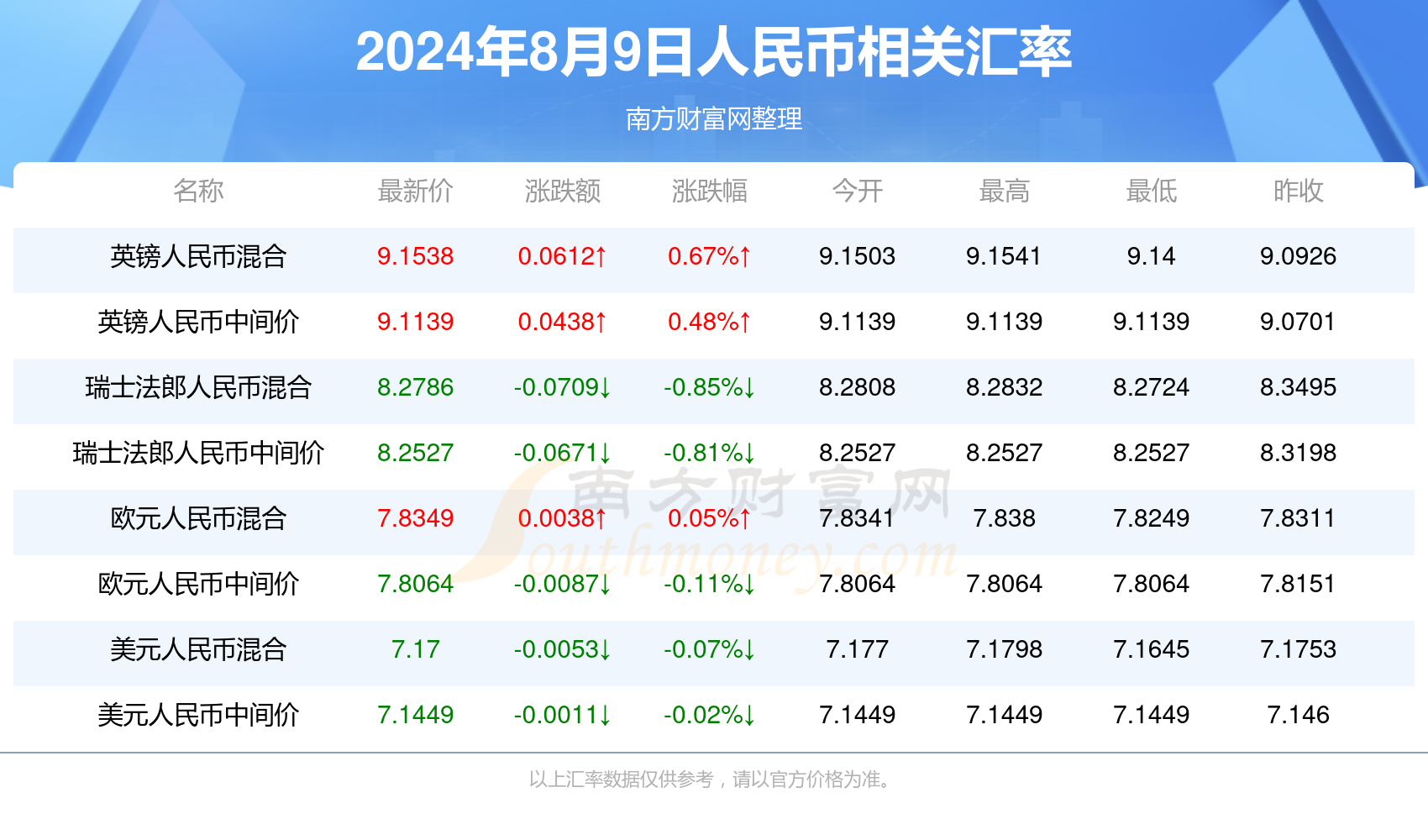 2024澳門六今晚開獎(jiǎng)結(jié)果出來,實(shí)際解答解釋落實(shí)_Prestige34.251