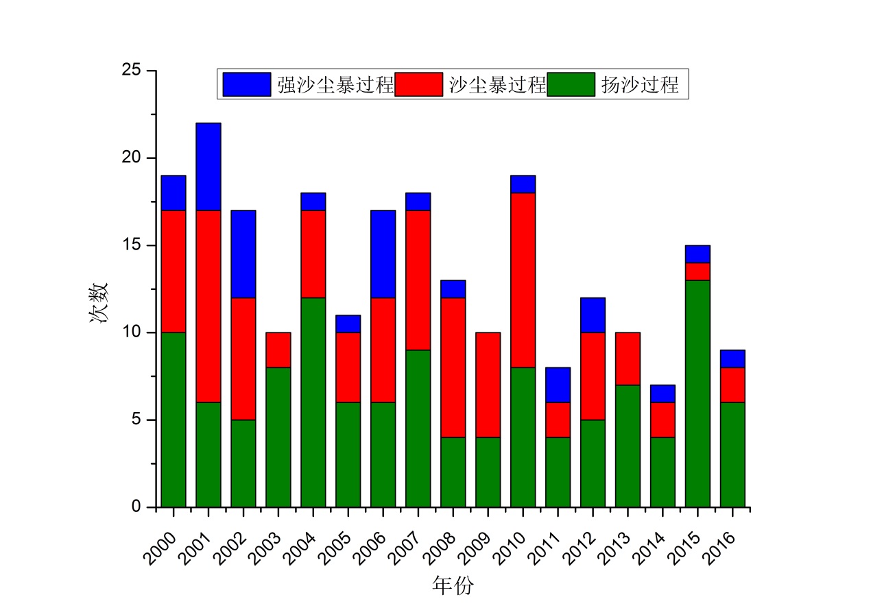 2024年澳門(mén)一肖一碼必中特,專家解答解釋落實(shí)_特別款48.390