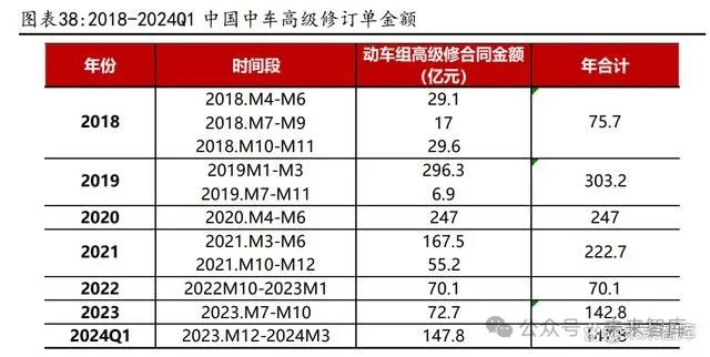 2024年11月 第1832頁