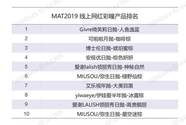 新奧彩2024年免費資料查詢,洞察解答解釋落實_永久版46.822