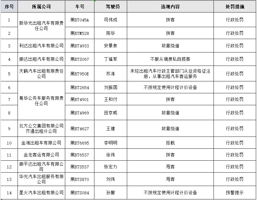 2024年香港資料精準(zhǔn)2024年香港資料免費大全,行政解答解釋落實_X65.310