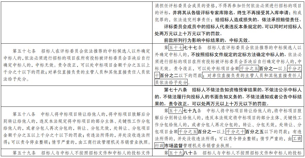 一碼一肖100準資料,深奧解答解釋落實_V版74.723