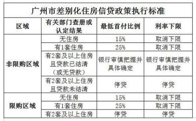 最新利率房貸下的自然美景探索，詩意人生與心靈之旅啟程