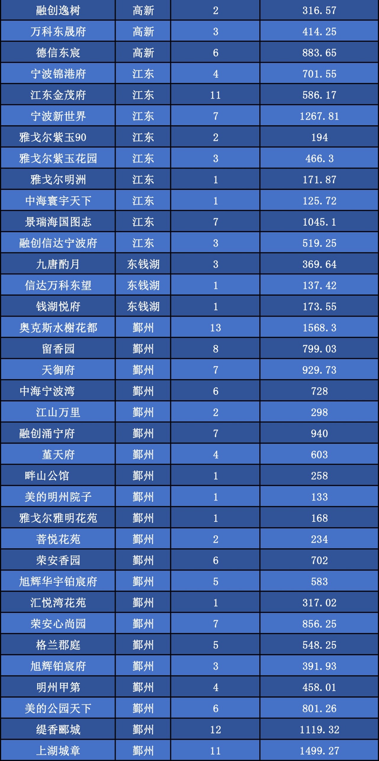 黃石市最新資訊快報(bào)，11月8日新鮮出爐的黃石動態(tài)