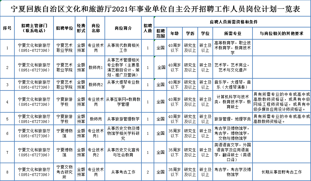 11月8日無錫裁剪崗位新機(jī)遇，學(xué)習(xí)變化，自信起航，實(shí)現(xiàn)職場夢想