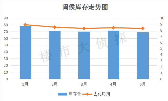 閩侯南嶼最新房價動態(tài)解析，獲取與解讀指南（初學者與進階用戶參考）