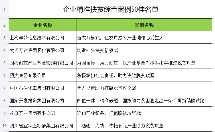 新澳精準(zhǔn)資料免費提供221期,最佳精選解釋_家庭版QVT447.31