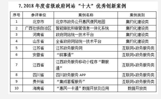 新澳天天開獎(jiǎng)資料大全三中三,綜合評(píng)估分析_直觀版UXT410.1