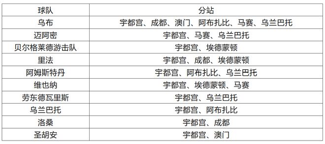 2024澳門特馬今晚開獎138期,準(zhǔn)確資料解釋_修改版BLN516.9