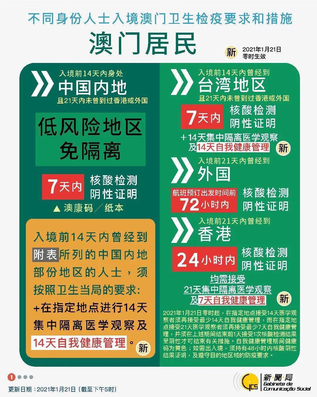 新澳今天最新資料2024,專業(yè)執(zhí)行問(wèn)題_固定版CVJ867.42