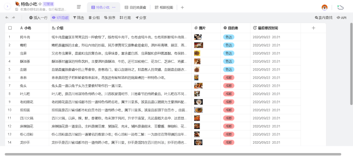 新奧門(mén)特免費(fèi)資料大全管家婆料,綜合數(shù)據(jù)說(shuō)明_解放版BYJ559.66