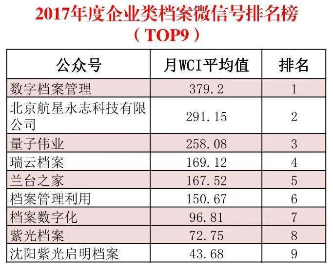 新澳資彩長期免費(fèi)資料港傳真,綜合數(shù)據(jù)說明_機(jī)動(dòng)版HZM813.47