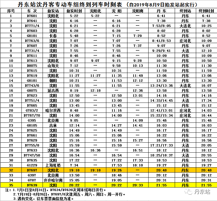 K267次列車時刻表更新紀實，時代印記與變遷軌跡