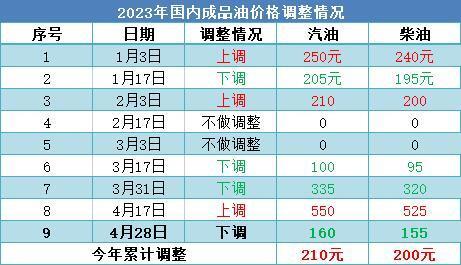 2024今晚澳門(mén)開(kāi)什么號(hào)碼,狀況評(píng)估解析_自在版412.16