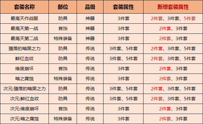 2024澳門天天開好彩大全46期,專業(yè)執(zhí)行問題_史詩(shī)版RSE986.95